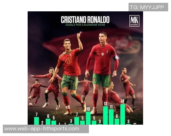 勒诺尔芒近5场比赛参与4球创103场新高表现引关注 勒诺尔芒近5场比赛参与4球创103场新高表现引关注